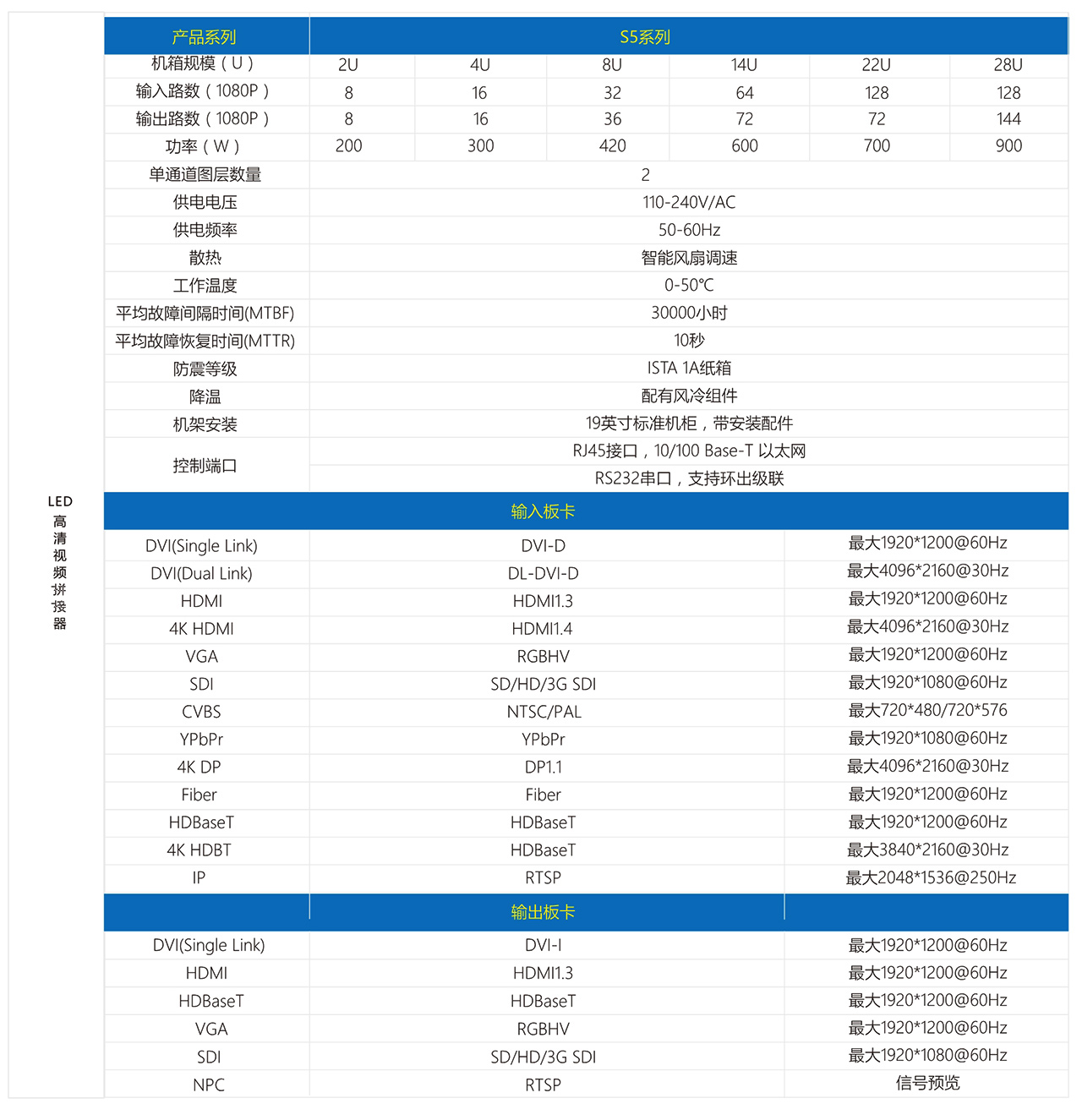 s5参数.jpg